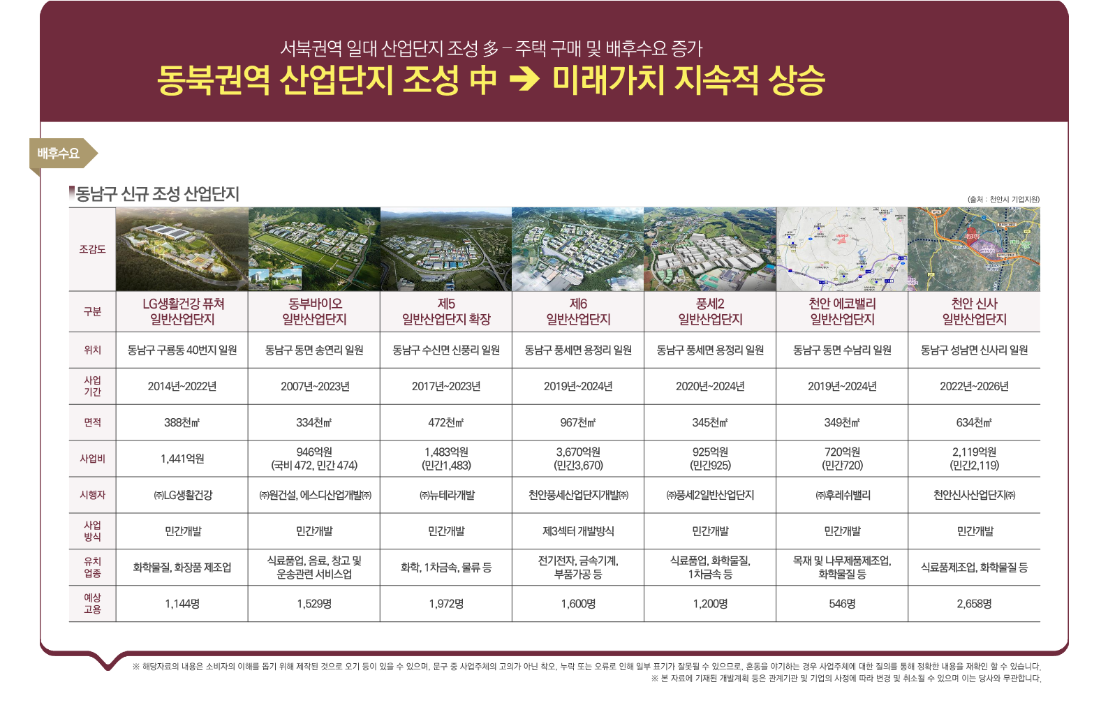 이미지명